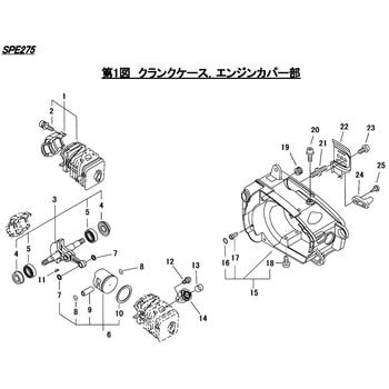 SPE275  クランクケース・エンジンカバー部 シングウ(新宮商行)