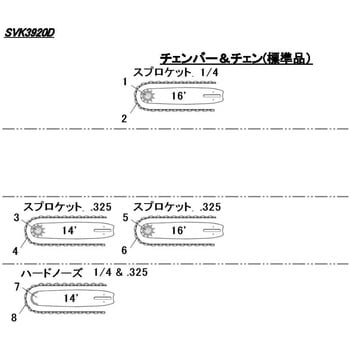 SVK3920Dチェン チェンバー・チェン(標準品) シングウ (新宮商行) チェーンソー関連部品 【通販モノタロウ】