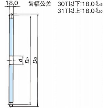 RS100 スプロケット 1Aタイプ 椿本チエイン