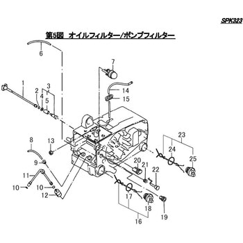 SPK323オイル  オイルフィルター・ポンプフィルター シングウ(新宮商行)
