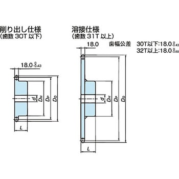 RS100 スプロケット 1Bタイプ 椿本チエイン