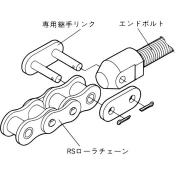 エンドボルト専用継手リンク(RSローラチェーン用) 椿本チエイン