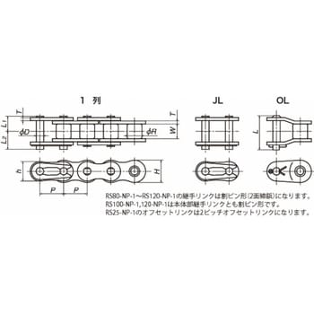 RS120-NP-1-MWJL コーティングドライブチェーン(NP仕様) 1個 椿本