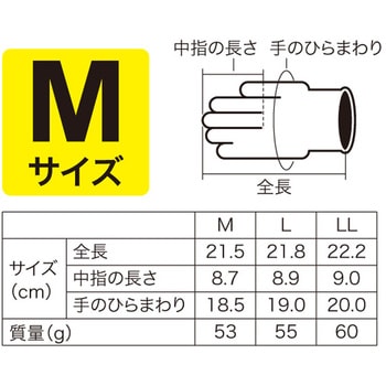 電工タフグローブ DENSAN(ジェフコム)
