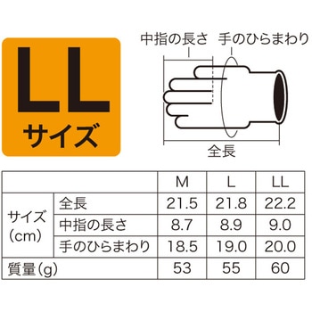 電工タフグローブ DENSAN(ジェフコム)