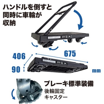 フラットハンドトラック DENSAN(ジェフコム)
