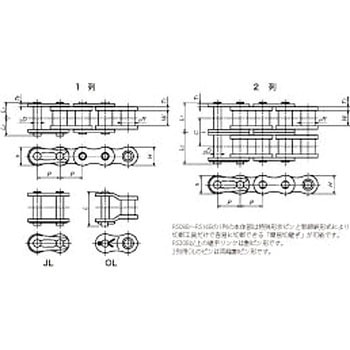 BSラムダチェーン(ISO606規格品・Bシリーズ) 椿本チエイン