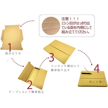 メール便対応薄型ダンボール A4サイズ アーテック(学校教材・教育玩具)