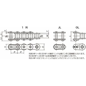 RS25-NP-1-RP-L コーティングドライブチェーン(NP仕様) 1リンク 椿本