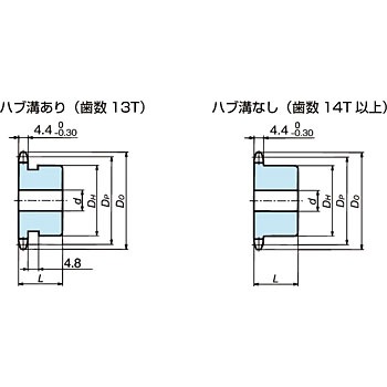 RS35-1B17T-P RS35 エンプラスプロケット 1Bタイプ 1個 椿本チエイン
