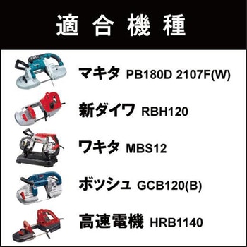 バッチリバンドソー替刃 トライアルコーポレーション