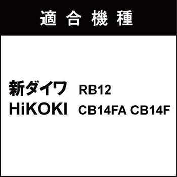 バッチリバンドソー替刃 トライアルコーポレーション