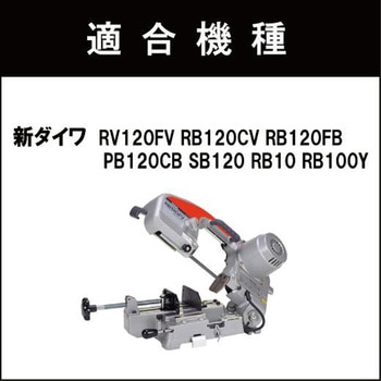 バッチリバンドソー替刃 トライアルコーポレーション