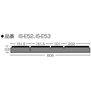 インテリアStyle Eco クトクマーケティング