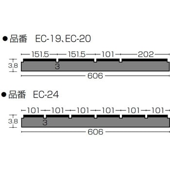 スタイルエコ クトクマーケティング