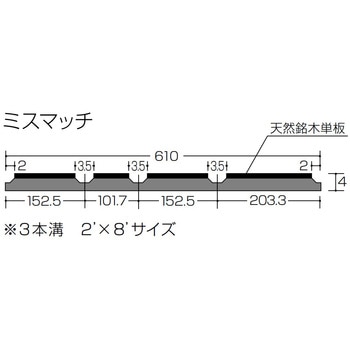 天然木化粧合板 クトクファンシー クトクマーケティング