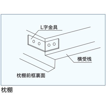 Good棚 枕棚セット(框一体型棚板) クトクマーケティング
