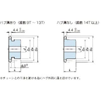 RS35 スプロケット 1Bタイプ 椿本チエイン