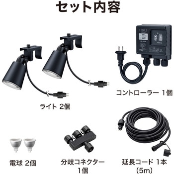 ひかりノベーション活動のひかりセット - タカショー