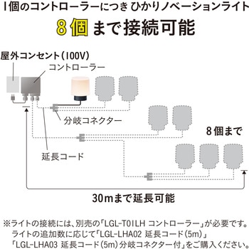 ひかりノベーション語らいのひかり追加ライト - タカショー
