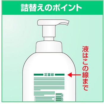 【空容器】クリーン&クリーンX7薬用ハンドウォッシュ用 つめかえ空容器 容量500mL 業務用 花王