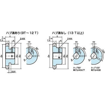 RS40 フィットボアスプロケット 1Bタイプ 椿本チエイン