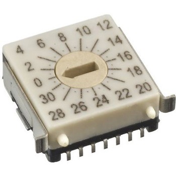 Hartmann ディップスイッチ， スロット Hartmann