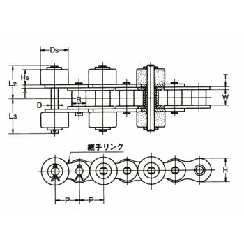 Rs40 2lsrp H Jl サイドローラ付 Rs形チェーン 椿本チエイン ピッチ 12 7mm リンク内幅 7 95mm チェーンno Rs40 Rs40 2lsrp H Jl 1個 通販モノタロウ