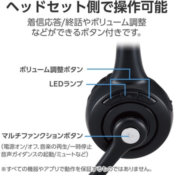 ヘッドホン ヘッドセット マイク付き 無線 Bluetooth ワイヤレス 片耳 オーバーヘッドタイプ マルチポイント対応 無指向性  【 iPhone Android スマホ Windows PC 等対応 】 ブラック エレコム