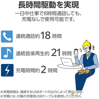 ヘッドホン ヘッドセット マイク付き 無線 Bluetooth ワイヤレス 片耳 オーバーヘッドタイプ マルチポイント対応 無指向性  【 iPhone Android スマホ Windows PC 等対応 】 ブラック エレコム