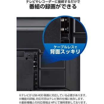 SSD 外付け USB3.2 Gen1 読出最大400MB/秒 超小型 USBメモリ型 ポータブル キャップ式 高速 エレコム