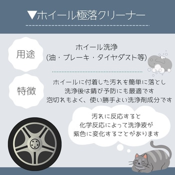 MAX極落クリーナー ディアンドディ