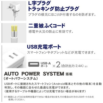 USB付き電源タップ 延長コード 抗菌仕様ホワイト色 TOPLAND