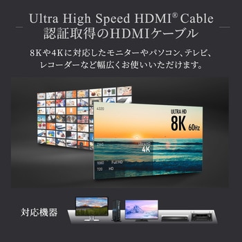 HDMI Type-A to Type-A ケーブル OWLTECH(オウルテック)