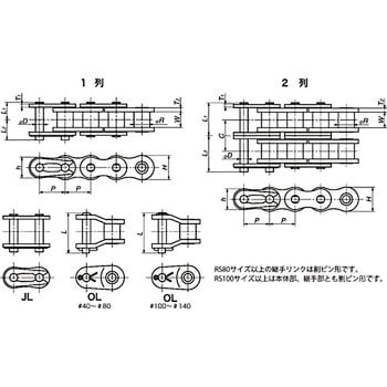 RS140-LMD-1-OL ローラチェーンラムダ用 オフセットリンク 1個 椿本