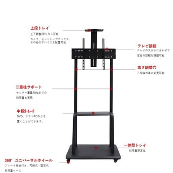 モニタースタンド・ローラー付き(VESA規格、42～100型対応、LED・LCD対応) bitstrong