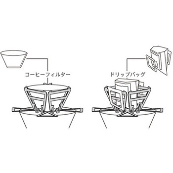 TB-TS1 SUS COFFEE DRIPPER コーヒードリッパースタンド 東京ベル