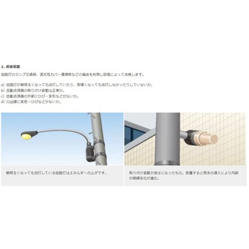 光電式自動点滅器 電子EEスイッチ(一体形)用 遮光フード Panasonic(パナソニック)