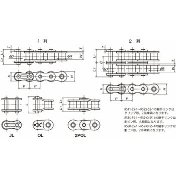 RS40-SS-2-RP-L ステンレスドライブチェーン(SS仕様) 1リンク 椿本