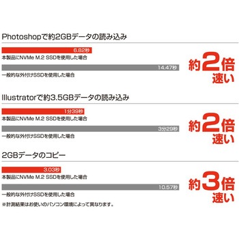 SSDケース AOTECH