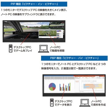 LCD14HCV-IPSW バータイプ液晶マルチモニター ITPROTECH パネル駆動