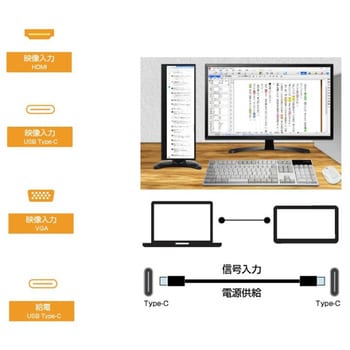 LCD14HCV-IPSW バータイプ液晶マルチモニター ITPROTECH パネル駆動