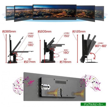 LCD14HCV-IPSW バータイプ液晶マルチモニター ITPROTECH パネル駆動