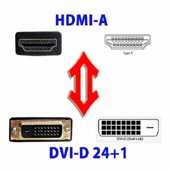 HDMI変換ケーブル GROOVY