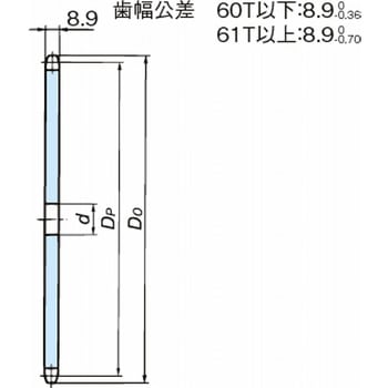 RS50 スプロケット 1Aタイプ 椿本チエイン