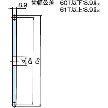 RS50 スプロケット 1Aタイプ 椿本チエイン
