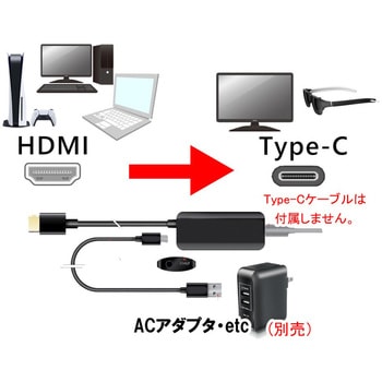 HDMI-Type-C変換アダプタ ルーメン