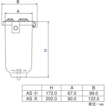 ASコネクタカバー 恒和工業