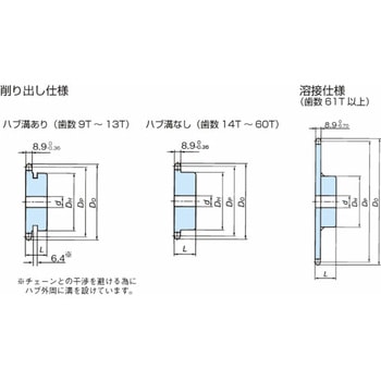 RS50 スプロケット 1Bタイプ 椿本チエイン