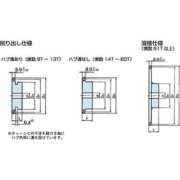 RS50 スプロケット 1Bタイプ 椿本チエイン